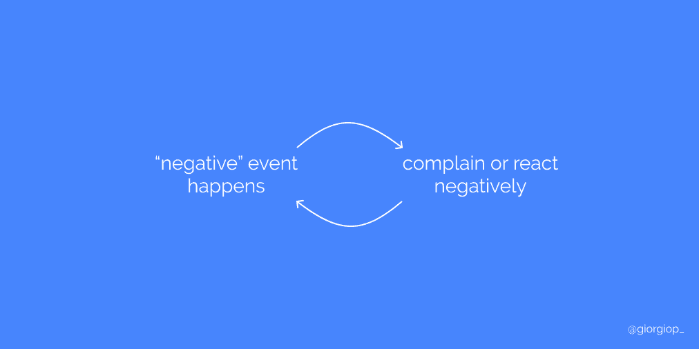 Downward spiral of negativity